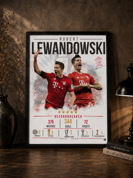 Robert Lewandowski "Bayern Legacy" - Premium Football Poster